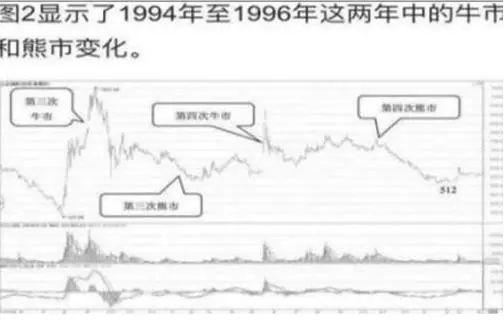 关于XRP冲破410美元大关，牛市是否已来临？的信息-爱游戏官网