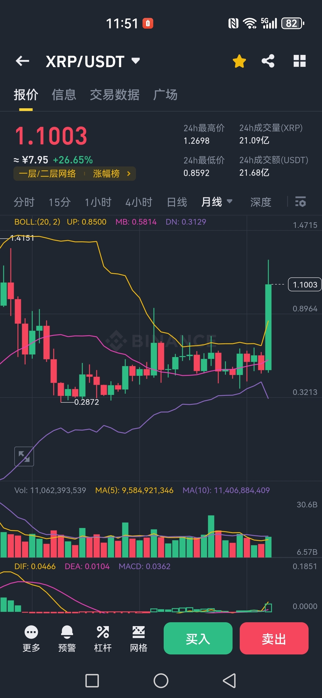 加密市场空投即将开始，参与用户将获XRP枚代币的简单介绍-爱游戏