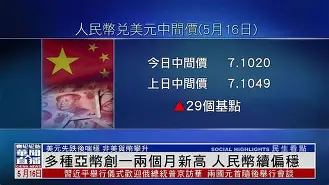火币创下年内新高，上扬幅高达445%，还能追吗？的简单介绍-爱游戏体育