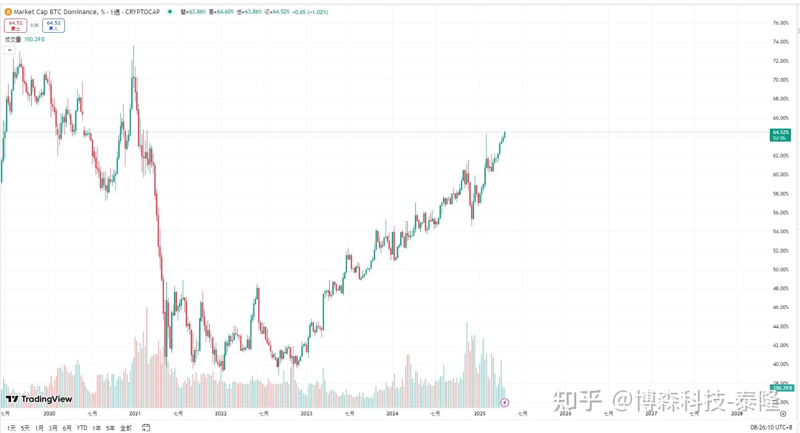 USDT突遭安全漏洞，流失高达135万美元-爱游戏体育