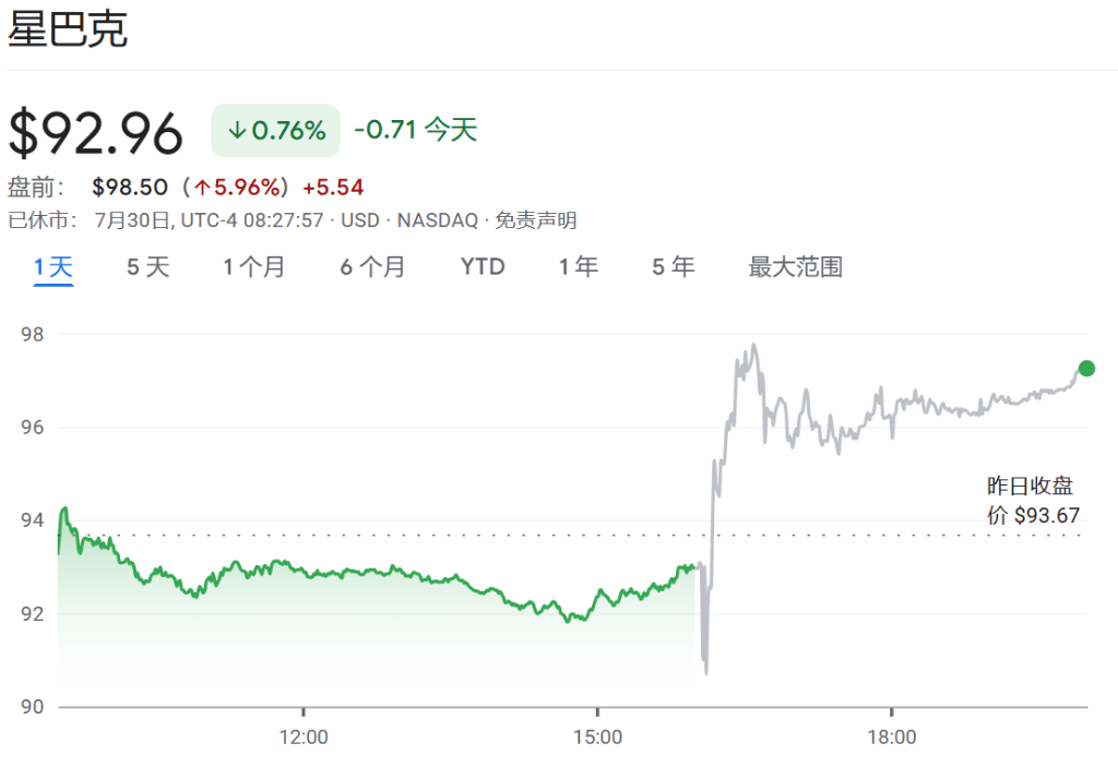 UNI遭遇大幅下滑超29.83%，投资者恐慌性抛售，震惊市场-爱游戏体育