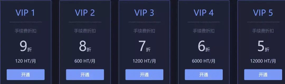 马斯克再次发推，火币瞬间上走高319%！的简单介绍
