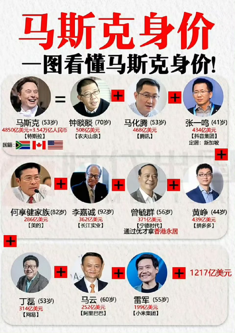 马斯克再次发推，Coinbase瞬间上走高148%的简单介绍-爱游戏