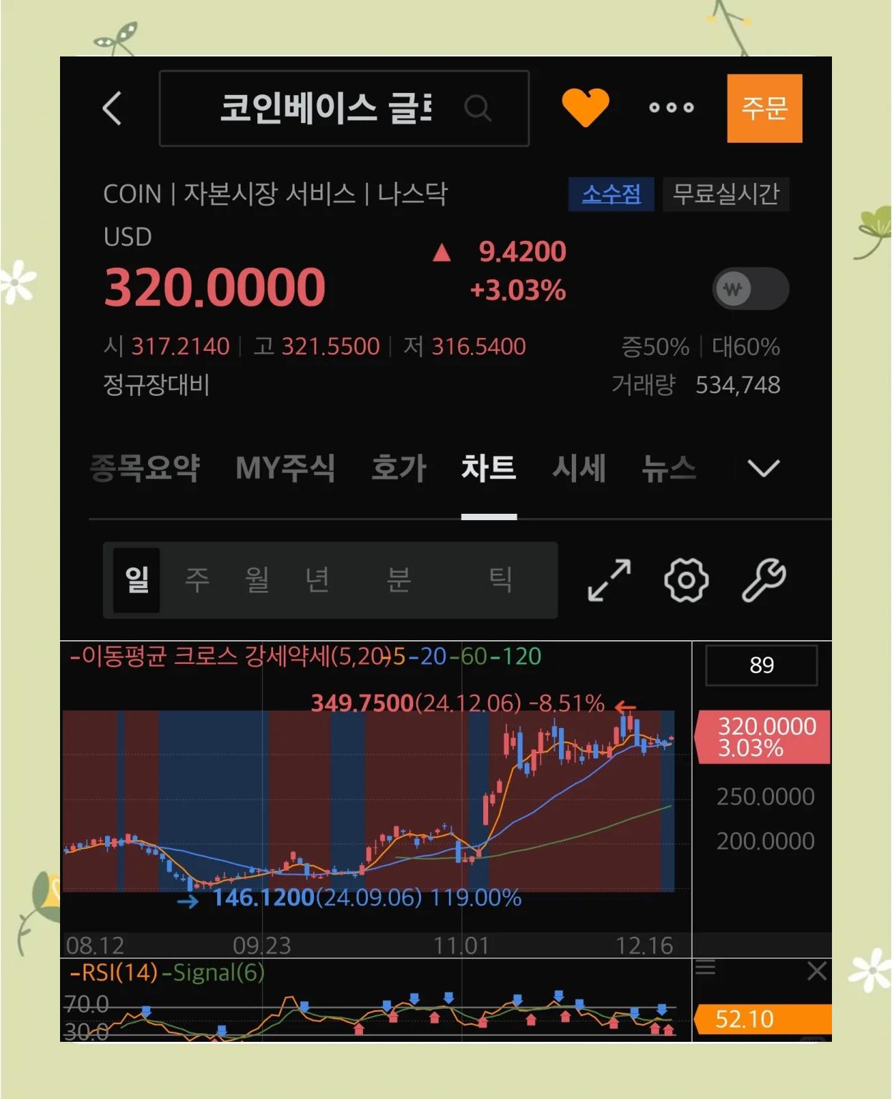 Coinbase飙升势惊人，一夜飙升ARB%，加密市场沸腾，引发热议-爱游戏